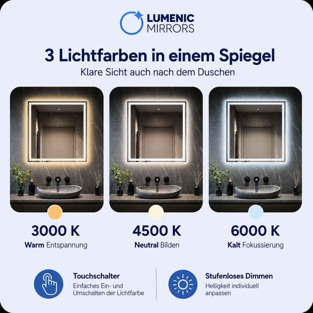 Vergleich der Lichtfarben 3000 K warmweiß, 4500 K neutralweiß und 6000 K kaltweiß beim LED-Spiegel